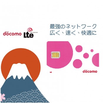 Docomo 日本 4G 8日 無限數據卡 (缺貨)